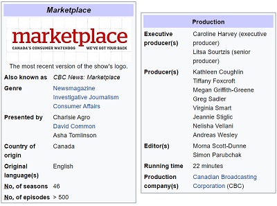 CBC Marketplace Info From Wikipedia Small