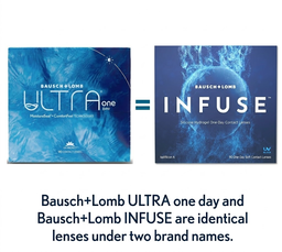 Bausch+Lomb ULTRA One Day and Bausch+Lomb INFUSE are the same lens under two different brand names